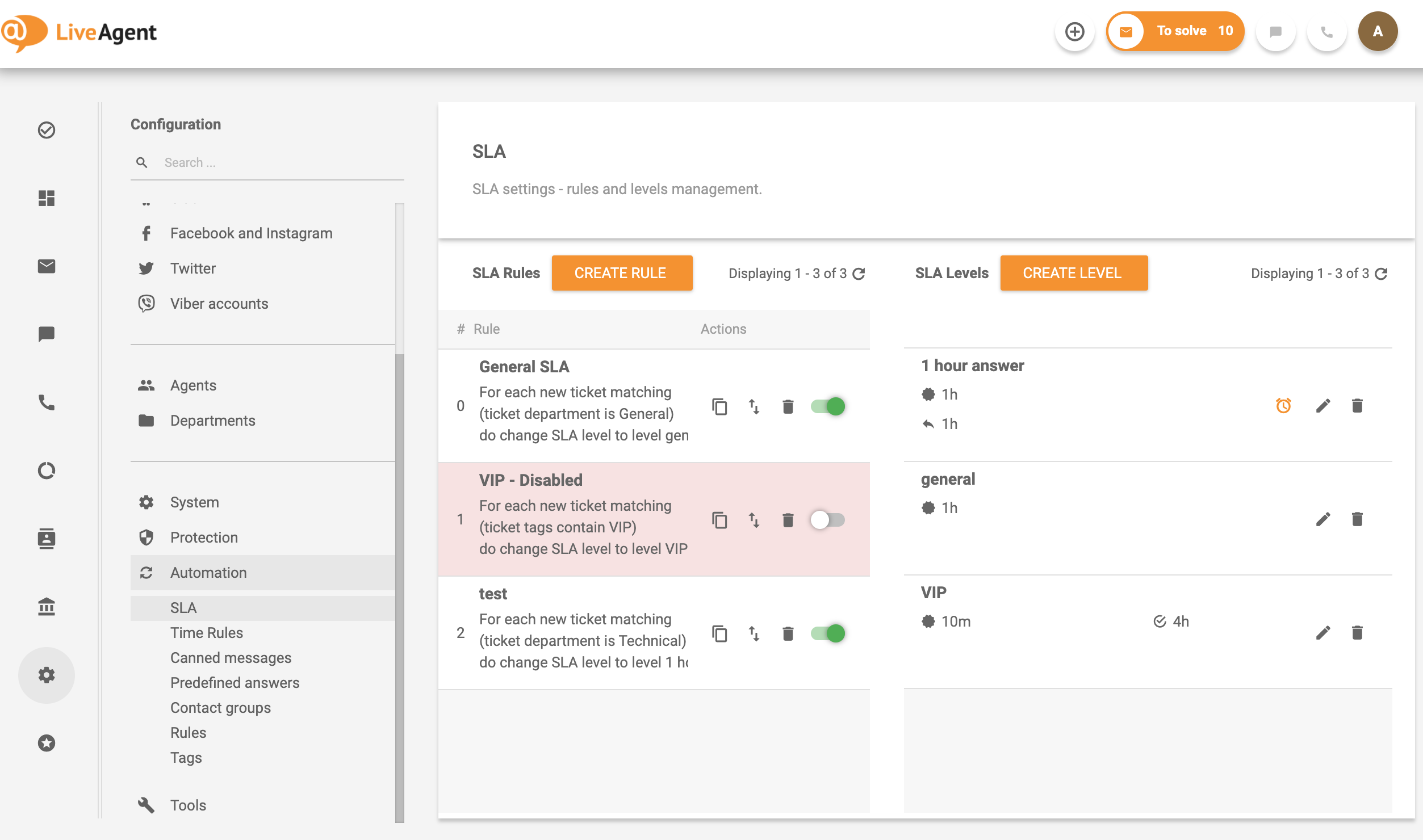 ticketing-system-best-practices-SLAs-LiveAgent
