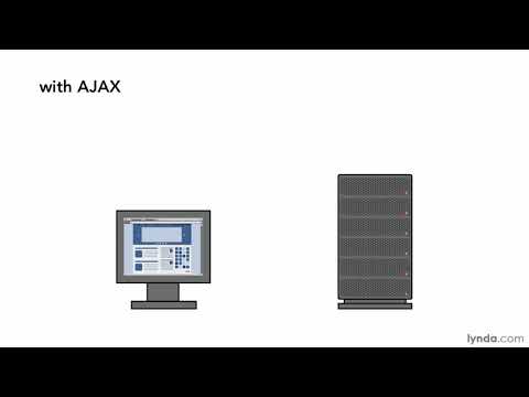 Youtube video: JavaScript Tutorial - What is AJAX?