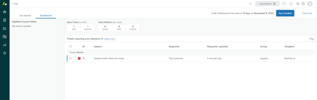 Prezentare generală a panoului de bord Zendesk Suite